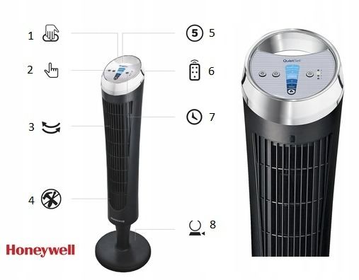 popis ventilátora